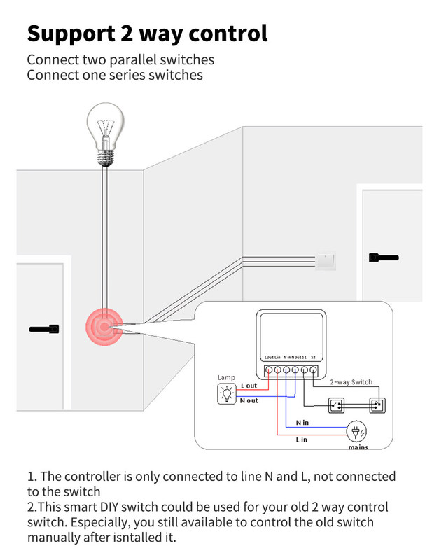 DIY MINI Homekit ウォールスイッチ ボタン 修正 リレー モジュール tuya wifi アプリのサポート 音声制御機能