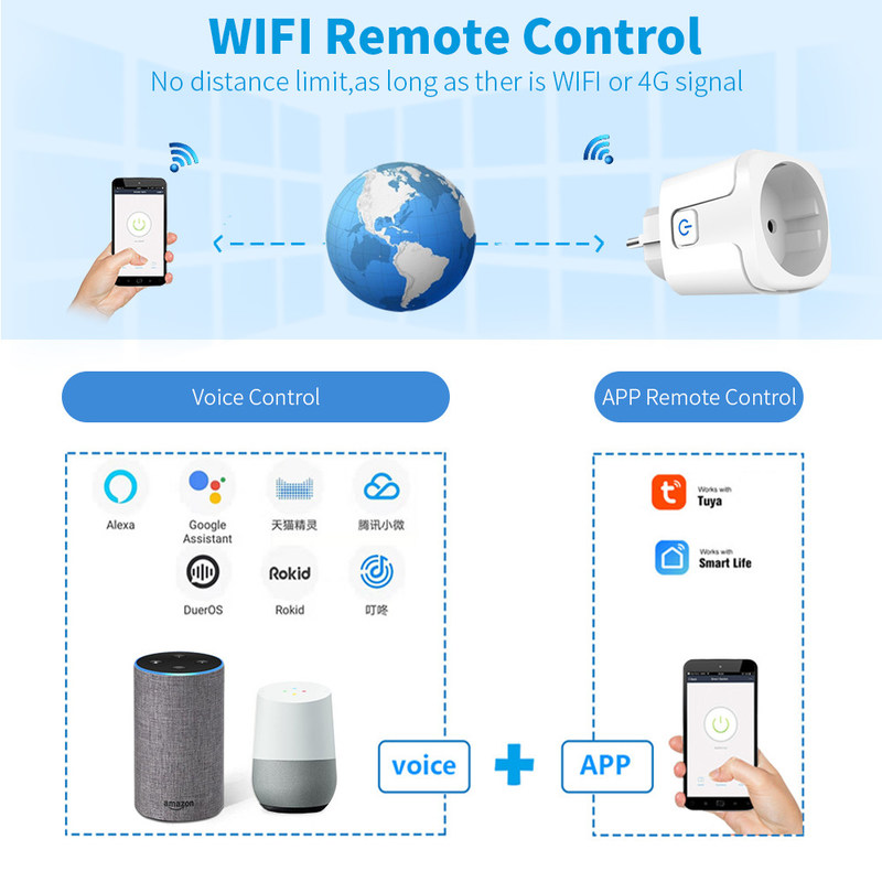 Tuya WIFIのスマートなソケット16A EUのプラグのTuyaの声制御力のスマートな電球のソケット