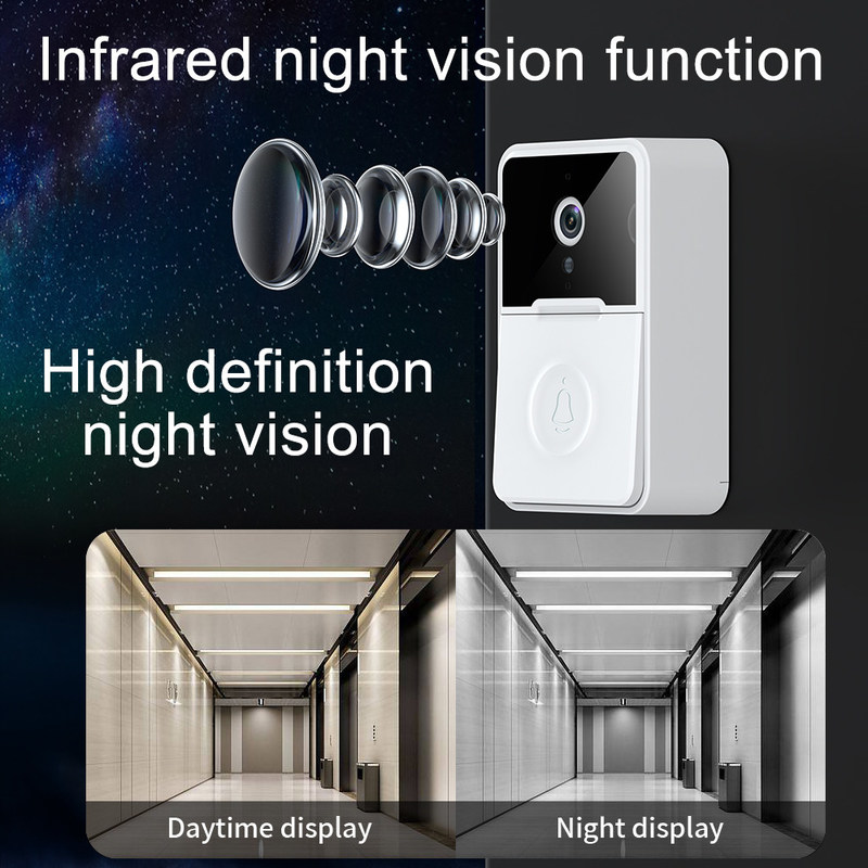 夜間視界のスマートな無線ビデオ ドアベル180°の視野角のTuyaの無線保証ドアベル