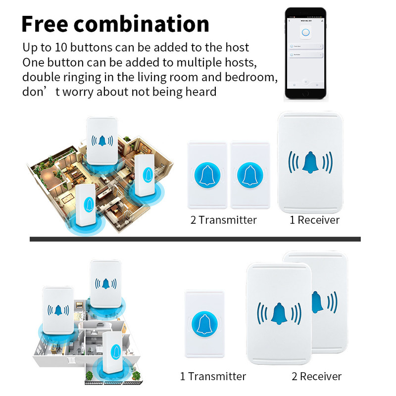 30W無線ビデオ戸口の呼び鈴高い定義リモート・コントロール スマートなWifiのドアベルのカメラ
