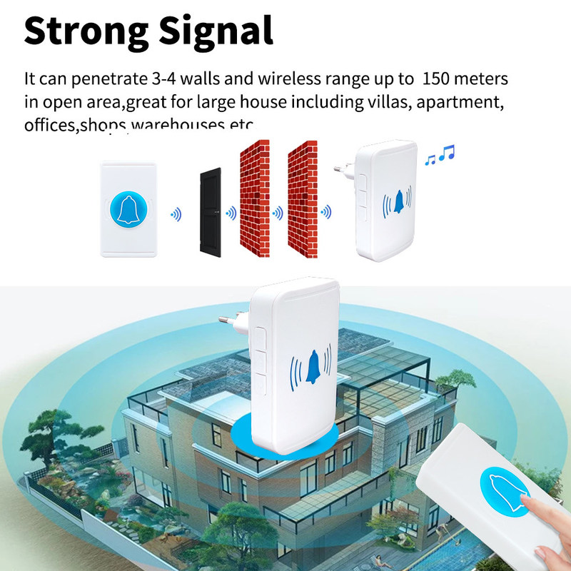 30W無線ビデオ戸口の呼び鈴高い定義リモート・コントロール スマートなWifiのドアベルのカメラ