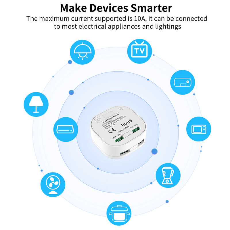 2a 250v Whz01 Zigbeeのスマートなスイッチは丸かどの断続器Rf433 Homekitのより薄暗いスイッチを