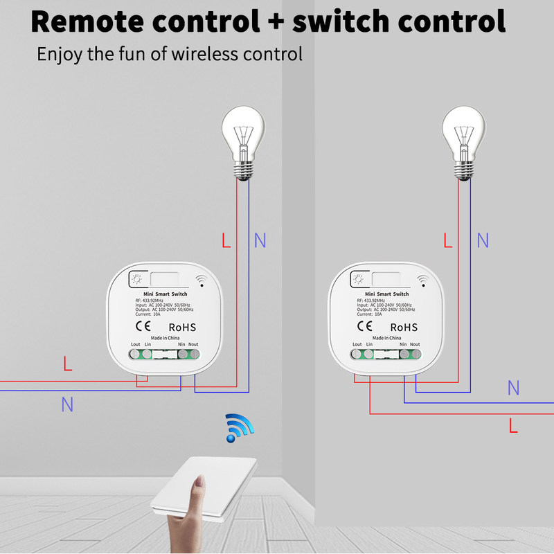2a 250v Whz01 Zigbeeのスマートなスイッチは丸かどの断続器Rf433 Homekitのより薄暗いスイッチを
