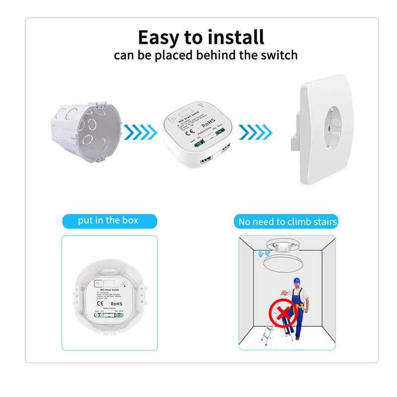 2a 250v Whz01 Zigbeeのスマートなスイッチは丸かどの断続器Rf433 Homekitのより薄暗いスイッチを