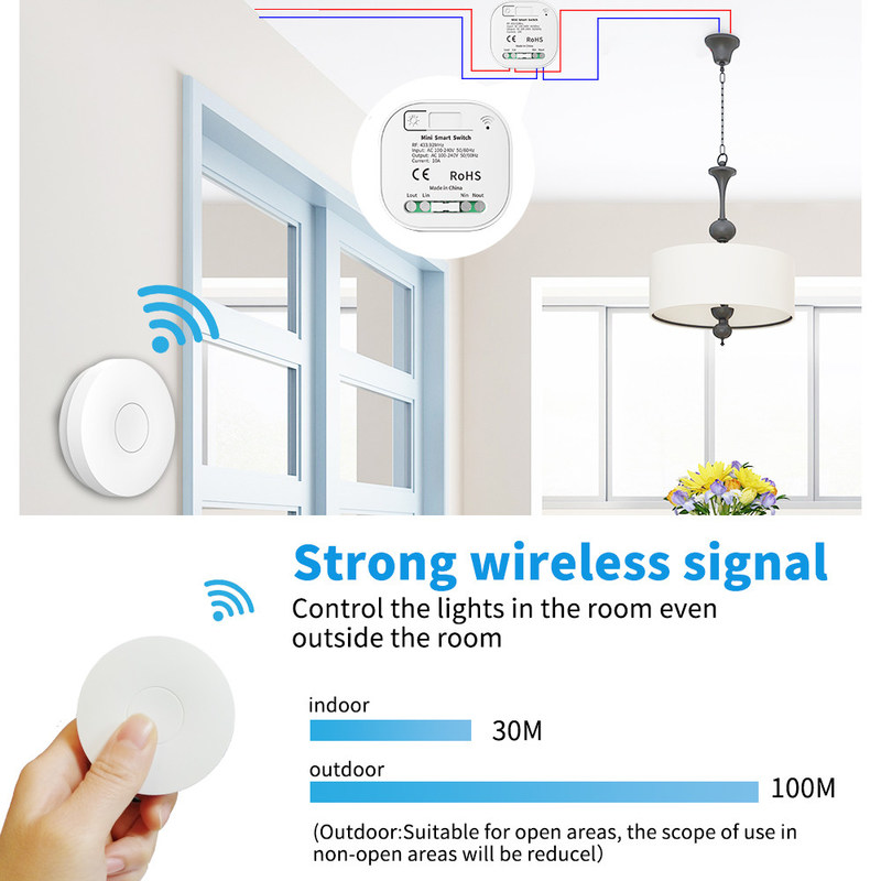 白いZigbeeスマートなスイッチ86*86*40mm AC 100-240V Homekit糸のスイッチ