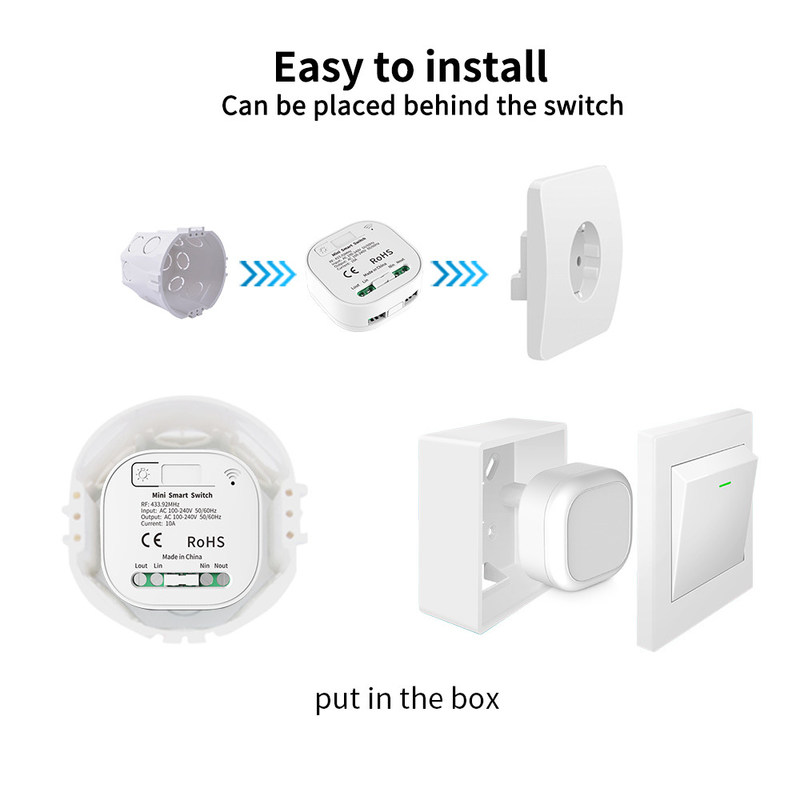 スイッチの2.4GHz無線リモート・コントロール スイッチWifi 3の主自己Homekit