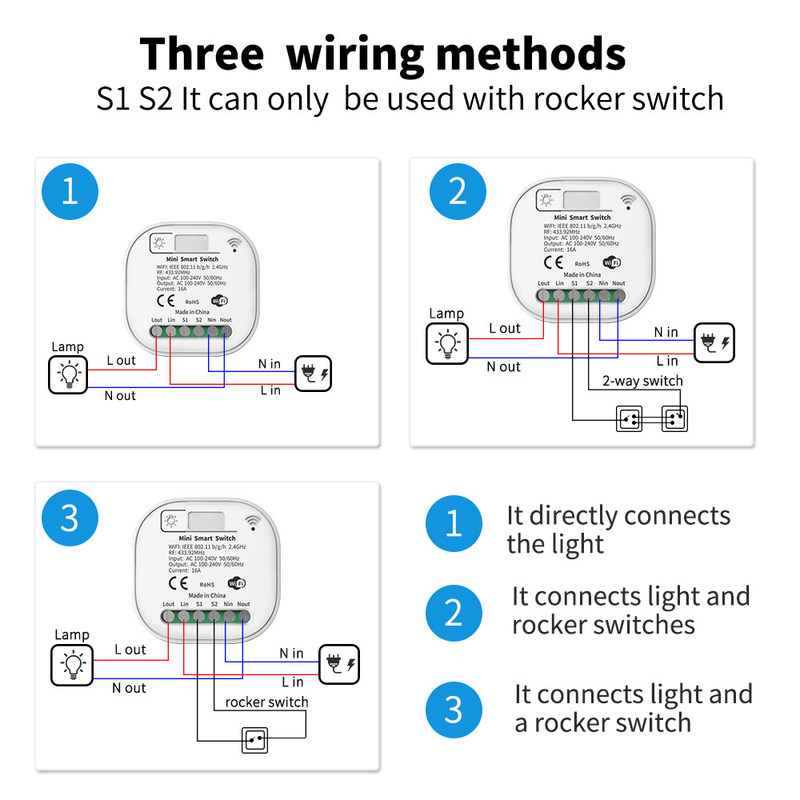 スイッチの2.4GHz無線リモート・コントロール スイッチWifi 3の主自己Homekit