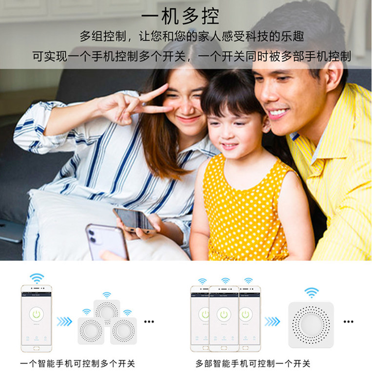 Wi-Fi スマートスイッチ リモート&ボイス コントロール スケジューリングと自動化,エネルギーモニタリング,簡単なインストールとセットアップ,