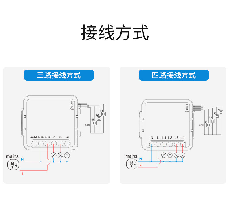Wi-Fi スマートスイッチ リモート&ボイス コントロール スケジューリングと自動化,エネルギーモニタリング,簡単なインストールとセットアップ,
