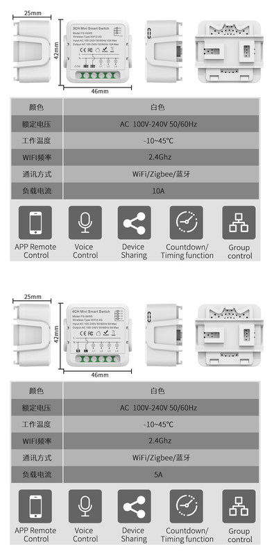 Wi-Fi スマートスイッチ リモート&ボイス コントロール スケジューリングと自動化,エネルギーモニタリング,簡単なインストールとセットアップ,
