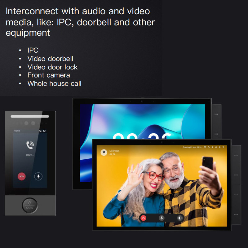 10インチWiFi スマートホームタッチスクリーン パネル 複数のプロトコル 無線リモコンソケット 内蔵音声制御