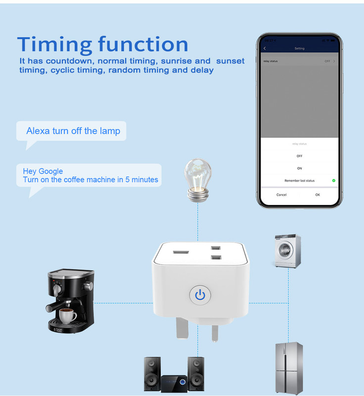 tuya wifi スマートソケット リモート&ボイス コントロールプラグ スケジューリングと自動化機能 アレクサの音声制御をサポート