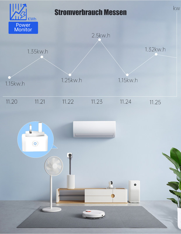 tuya wifi スマートソケット リモート&ボイス コントロールプラグ スケジューリングと自動化機能 アレクサの音声制御をサポート