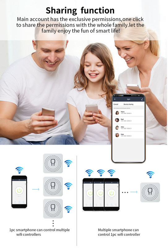 ミニスマートブレーカー 信頼性の高いスマートソリューション - Wi-Fi対応標準 - コンパクトデバイス bset 古い回路をリフィットする選択