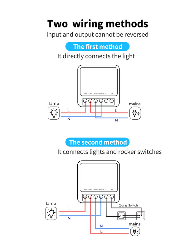 ミニスマートブレーカー 信頼性の高いスマートソリューション - Wi-Fi対応標準 - コンパクトデバイス bset 古い回路をリフィットする選択
