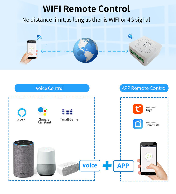 USBバージョン 汎用 Homekit スマート スイッチ 定位電圧 3V-5V 簡単に携帯可能で,多くの機能をサポートします
