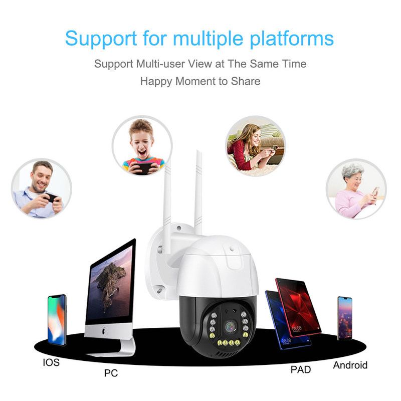 WIFI スマートモニター カメラ 多角モニタリング リモートアクセス