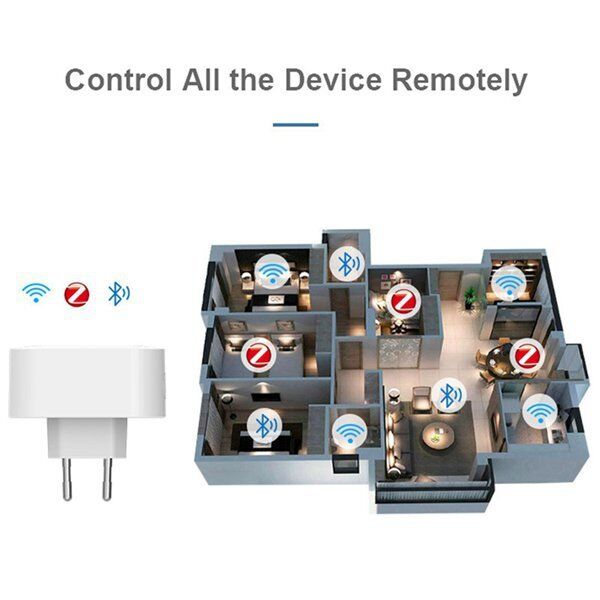 SIXWGH Tuya SmartLife マルチプロトコルゲートウェイ Zigbee 3.0 + BLE Mesh Hub Wi-Fi Alexa/Google Home対応 EUプラグ デバイス
