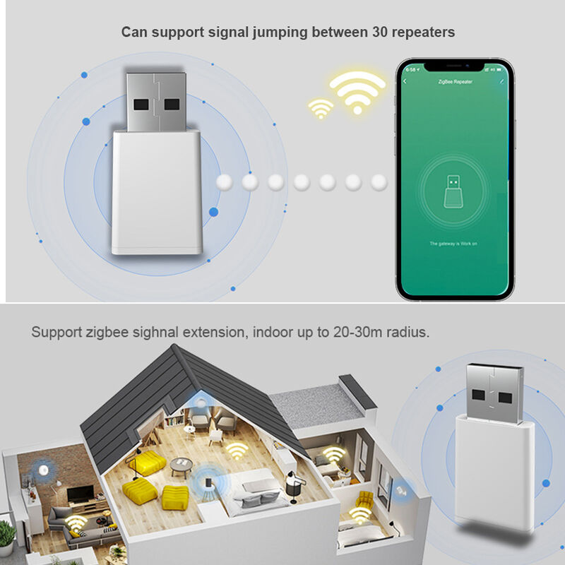 SIXWGH Tuya Zigbee 3.0 USBリピエーター/信号ブースター プラグ プレイレンジ拡張器 スマートホーム 30m カバー アレクサ/グーグル アプリ