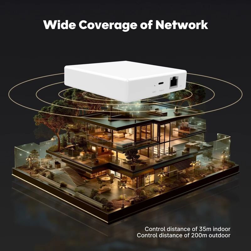 SIXWGH 3-in-1 スマートホームゲートウェイ：Zigbeeハブ + WiFiルーター + 音声コントロールセンター Apple Google Home Alexa & Tuya対応