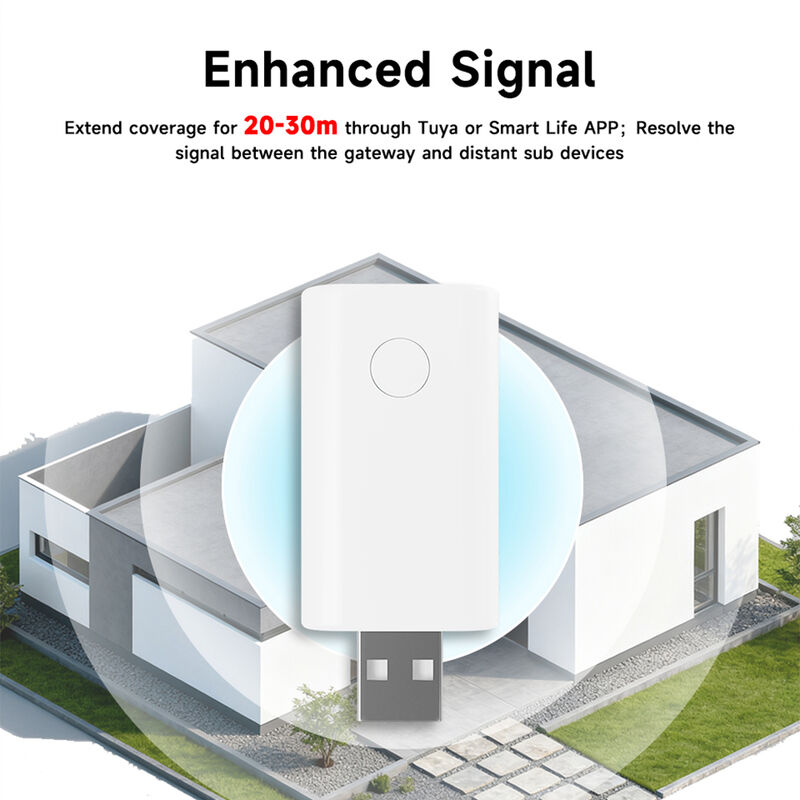 SIXWGH Zigbee 信号中继器 扩展器 增强器 Tuya 智能网关 USB 即插即用 扩展范围 20-30 米 大型家庭网状网络