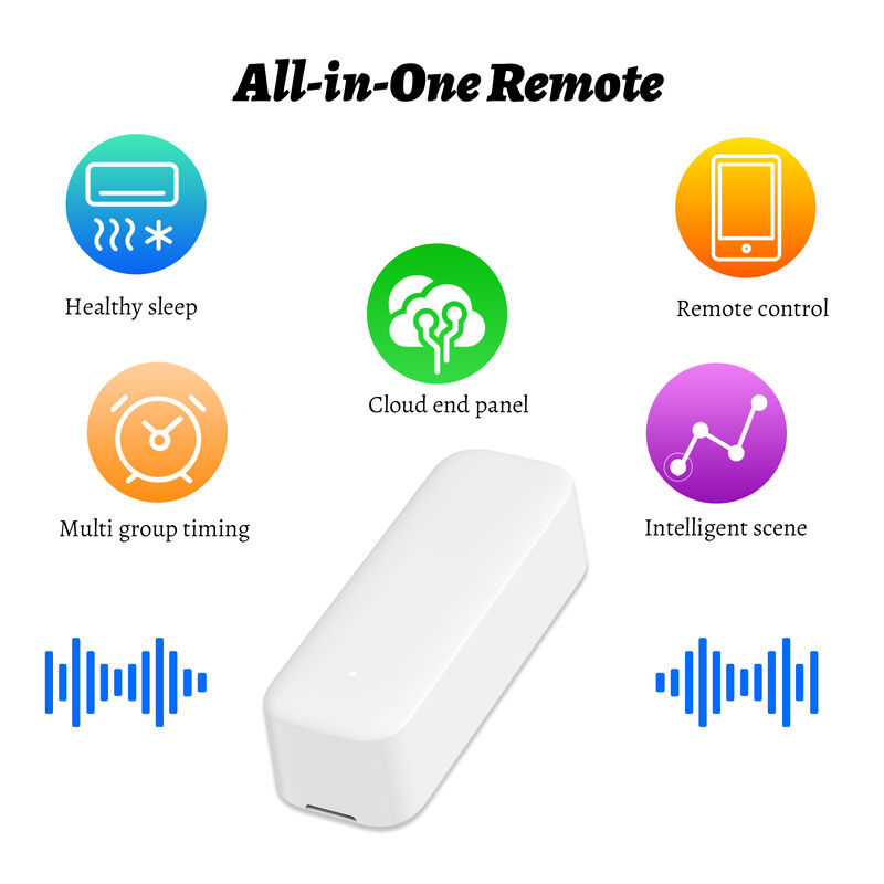 SIXWGH ユニバーサルスマートIRリモートコントロール (Zigbeeハブ付き) Alexa & Google Homeアプリ対応 ホテル利用可能 回転デザイン