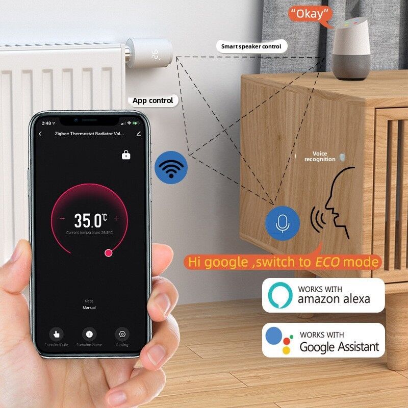 SIXWGH Tuya Zigbee & Wi-Fi スマートLCDタッチスクリーンサーモスタットラジエーターバルブ プログラム可能な温度制御 APP ボイス エコホーム