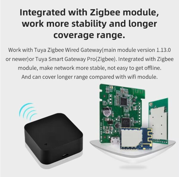 SIXWGH Tuya スマートリモコン US/EU/PL Alexa Google Home対応 360°カバレッジ FCC認証 Zigbee スマートIRリモコン 5V WiFi