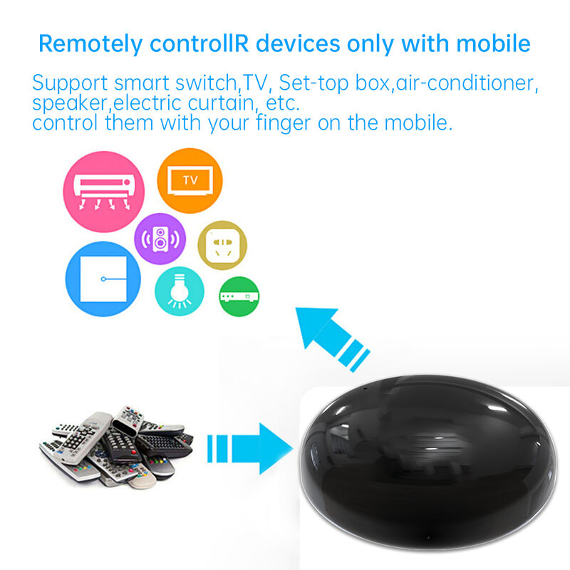 SIXWGH スマートホーム WiFi音声コントロール エアコン Alexa Google Home Tuyaアプリ互換 ユニバーサル赤外線 Type-C給電 IR