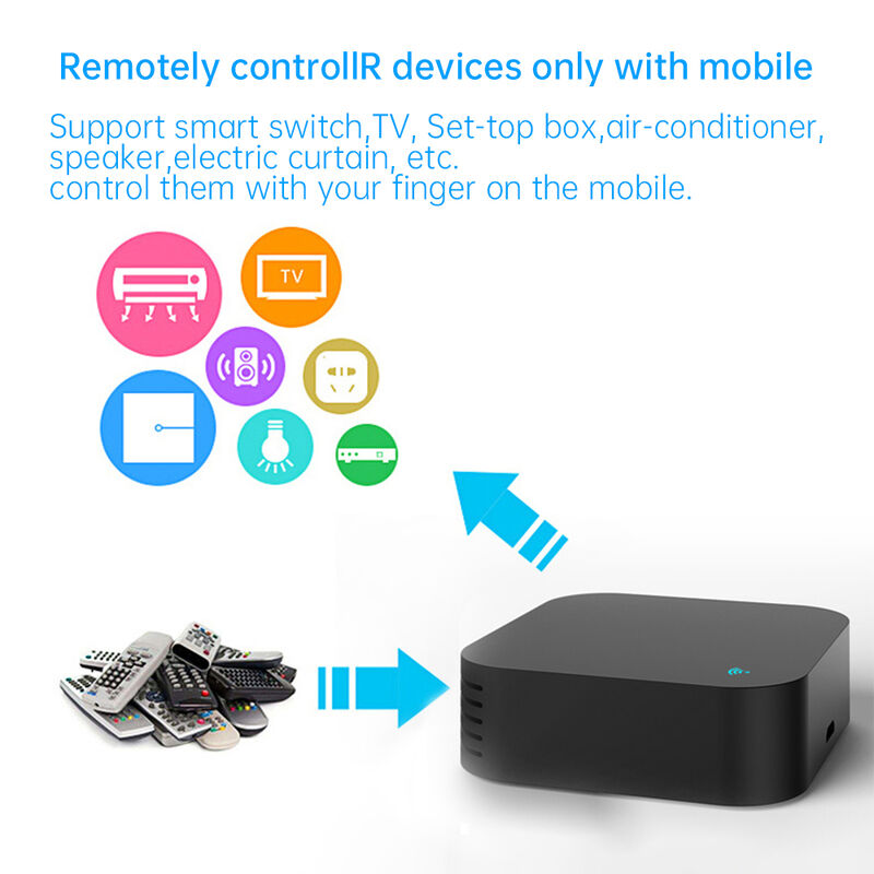 SIXWGH ユニバーサル リモコン アレクサ/グーグルホームボイス 433/315MHz AC/TV/カーテン/ライト APP コントロール WiFi IR+RF CE 認証