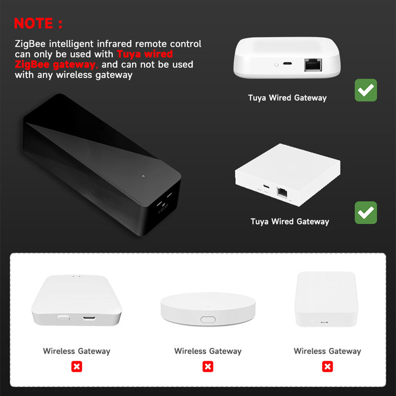 SIXWGH 最新 TuyaZigbee スマート IR リモート コントロール ユニバーサル AC/TV ブラスター Alexa Google Home 互換性 バー ガレージ カー バッテリー