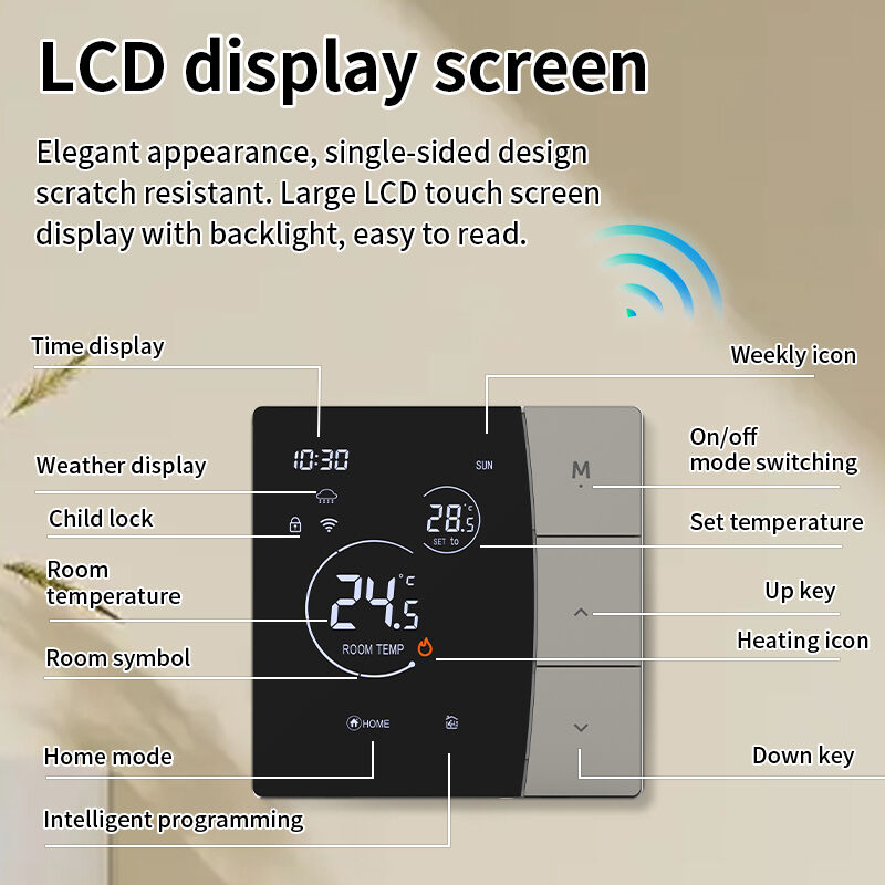 SIXWGH スマートWiFi テルモスタット ホテル用 ツヤ アプリ 音声制御 電気床暖房 16A 負荷 LCD 温度コントローラ