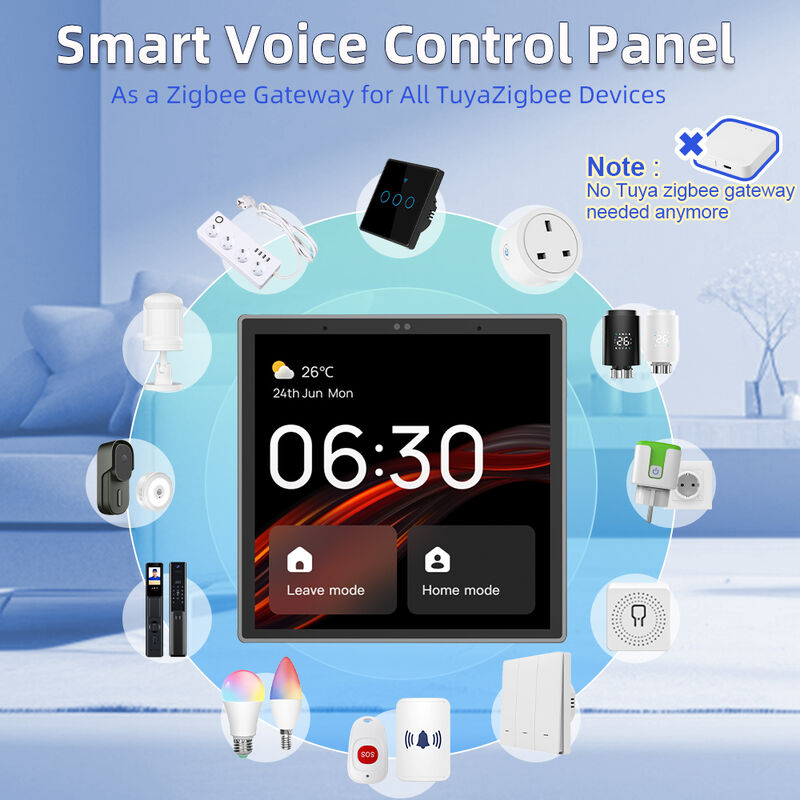 SIXWGH 4インチタッチスクリーン スマートホームコントロールパネル Alexa Tuyaゲートウェイ 内蔵Zigbee 3.0ハブ 音声コントロール 壁掛けAIoT