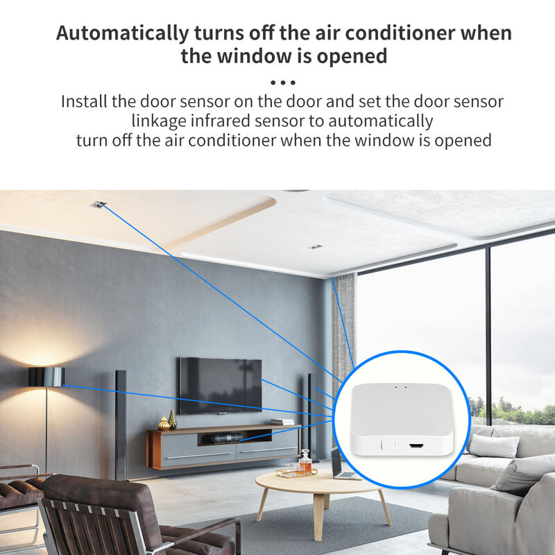 SIXWHG Tuya Smart Life Alexa スマートホームゲートウェイハブ 多機能全ハウスインテリジェンス制御 Bluetooth Zigbee デバイス用