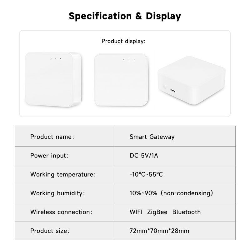 SXIWGH 多モードゲートウェイ ZigBee 3.0 ブルートゥース WiFi ハブ スマートホーム制御センター 互換性Tuya Google Home