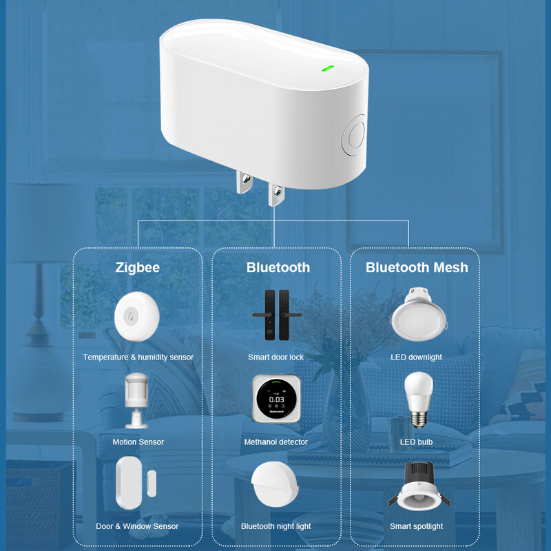 SIXWGH スマートライフ Tuyz Zigbee Bluetoothゲートウェイハブ 3-in-1 マルチプロトコル USB充電器 Alexa/Google Home スマートホームデバイス