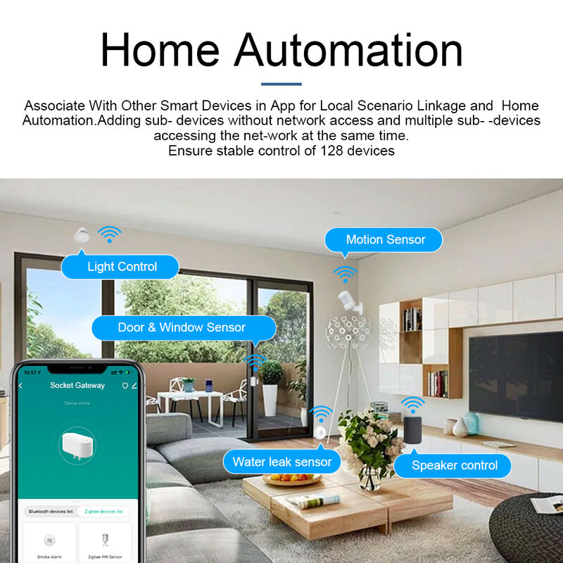 SIXWGH スマートライフ Tuyz Zigbee Bluetoothゲートウェイハブ 3-in-1 マルチプロトコル USB充電器 Alexa/Google Home スマートホームデバイス