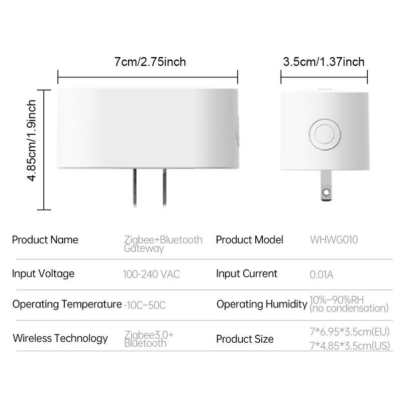 SIXWGH スマートライフ Tuyz Zigbee Bluetoothゲートウェイハブ 3-in-1 マルチプロトコル USB充電器 Alexa/Google Home スマートホームデバイス