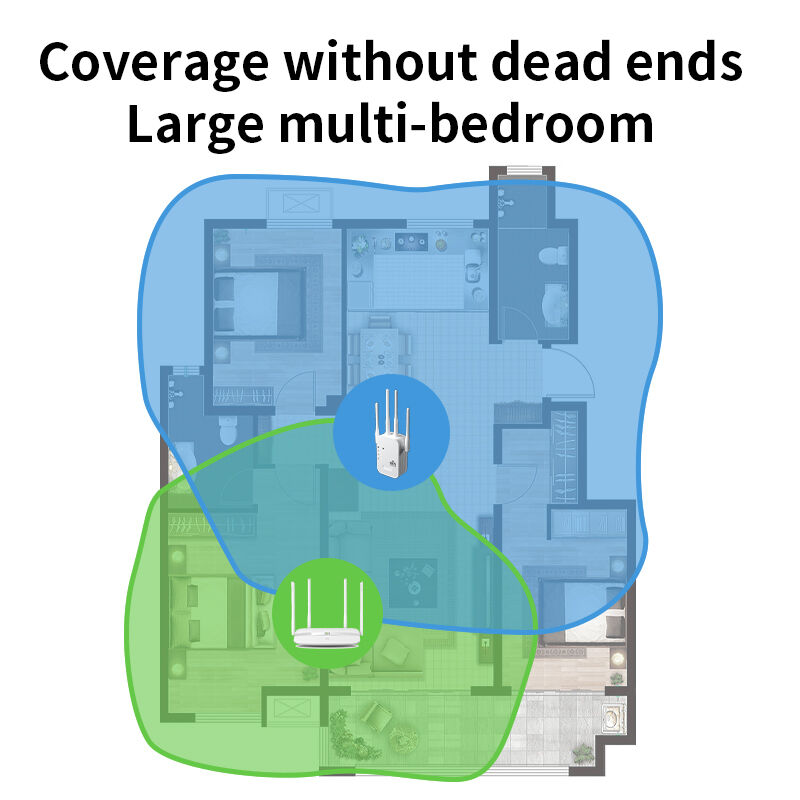 300Mbps WiFi Range Extender, 4-Antenna Wireless Repeater, 2.4G Signal Booster with Dual Ethernet Ports, AP/Relay Mode, Wall-Through Coverage for Home & Office