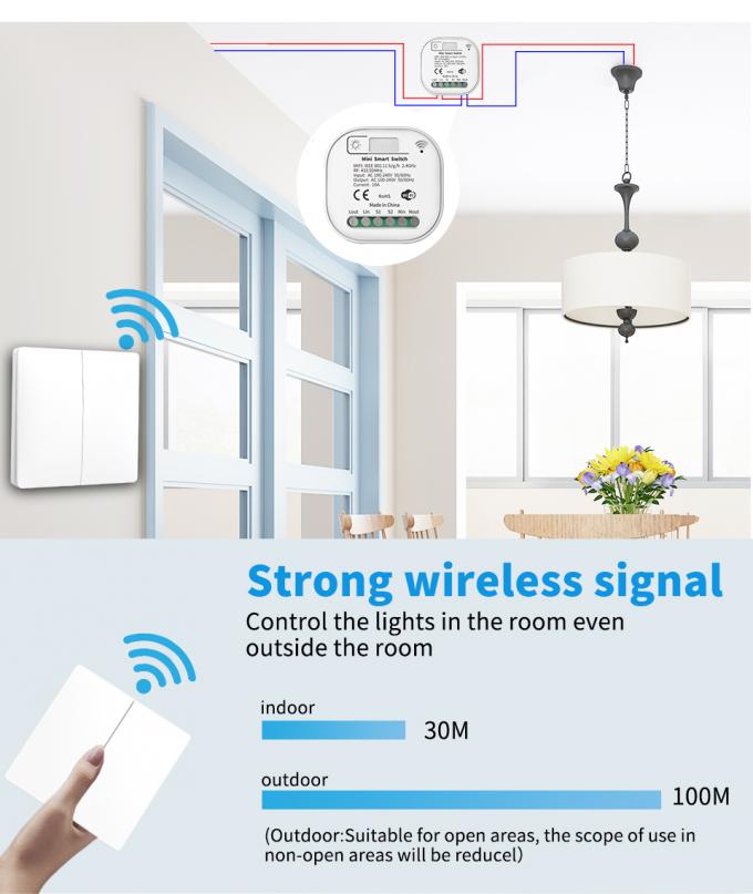 SIXWGH 16A WIFIスイッチTuyaのAppのリモート・コントロール スマートなタイマー スイッチ 11