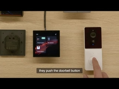 4インチスマートパネル